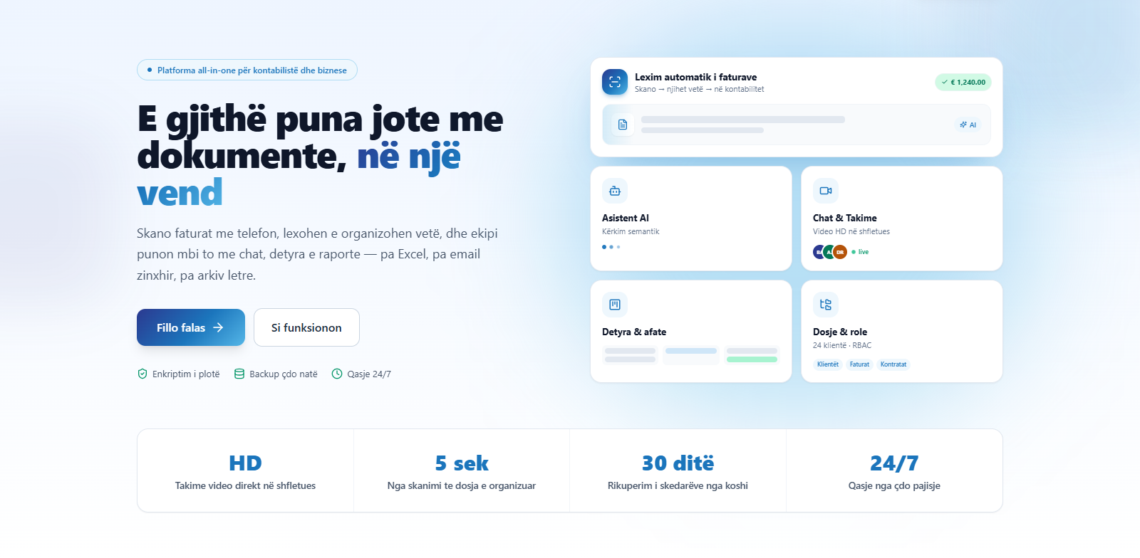 Prezantimi zyrtar i Dosjet